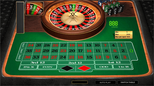 winning roulette systems 